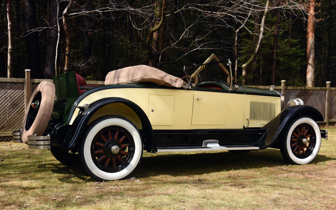 1927 Buick Standard Six & Master Six - Image 4 of 21