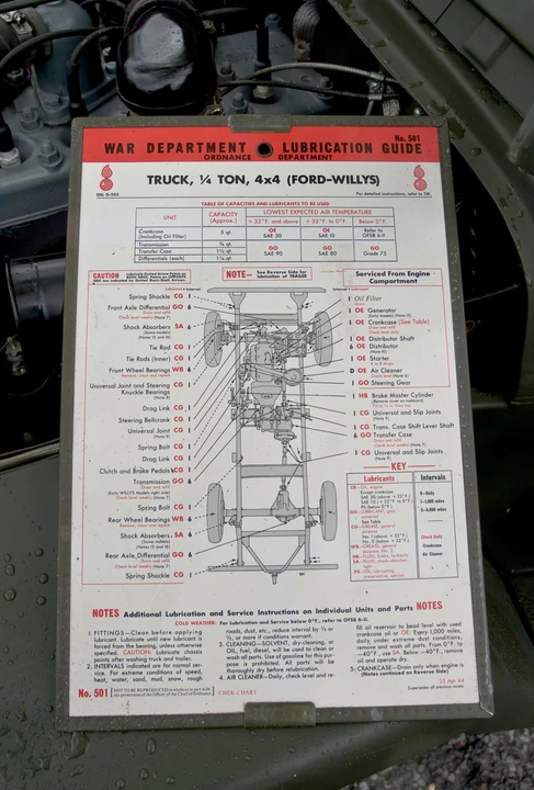 1942 Ford Military Vehicles - Image 2 of 8