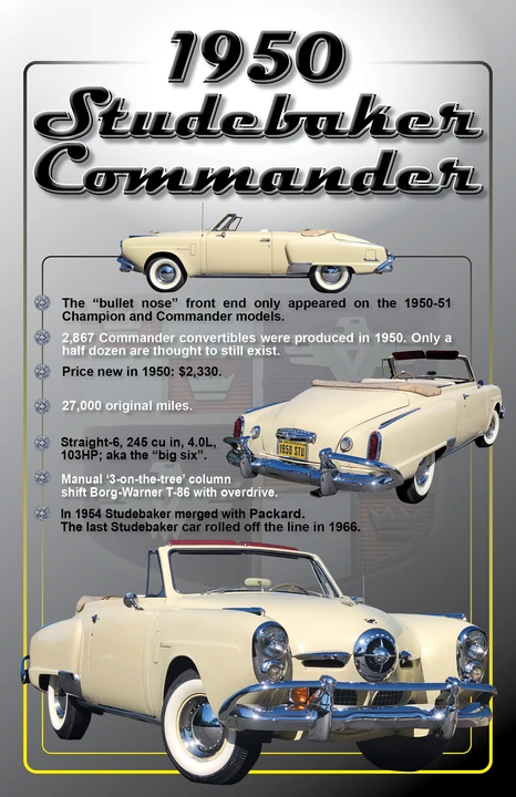 1950 Studebaker Commander - Image 15 of 31