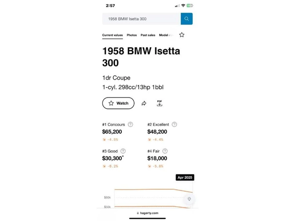 1958 BMW Isetta - Image 3 of 15