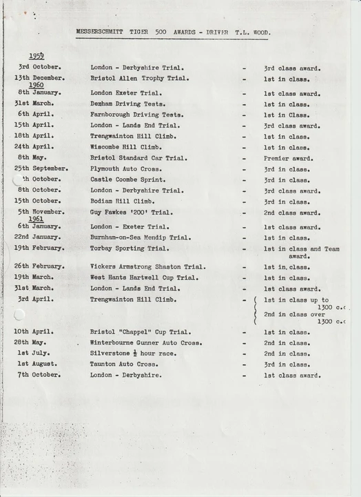 1959 Messerschmitt - Image 19 of 30