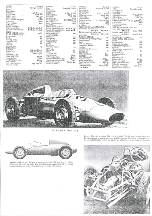 1959 Moretti - Image 5 of 31