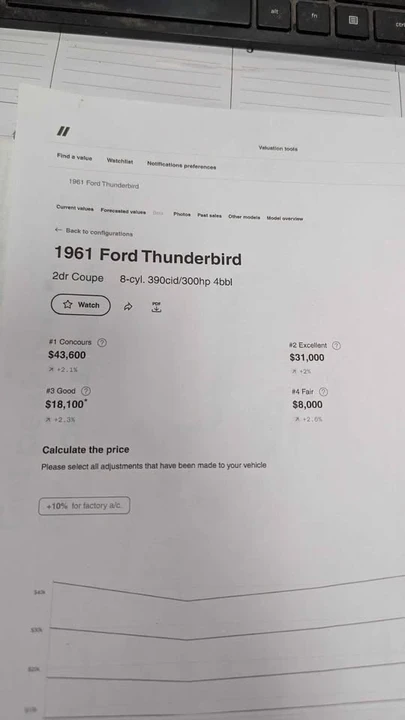 1961 Ford Thunderbird 3rd Gen - Image 9 of 10