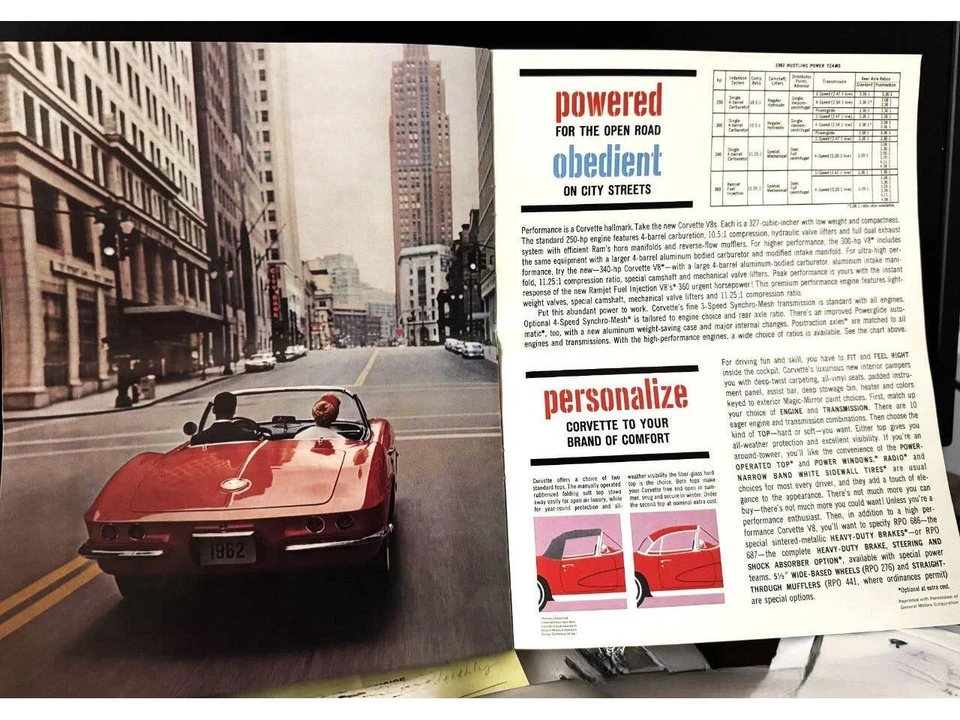 1962 Chevrolet Corvette C1 - Image 22 of 31