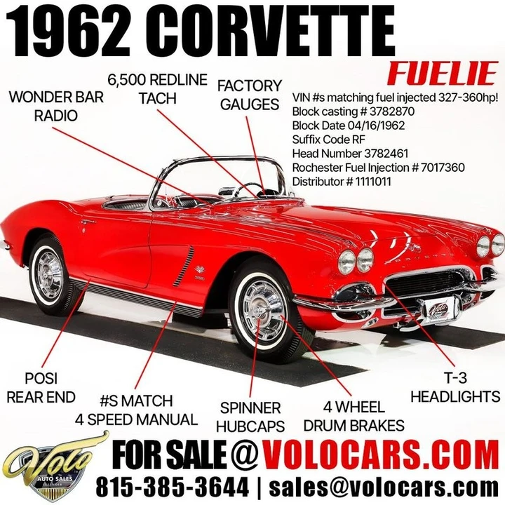 1962 Chevrolet Corvette C1 - Image 6 of 31