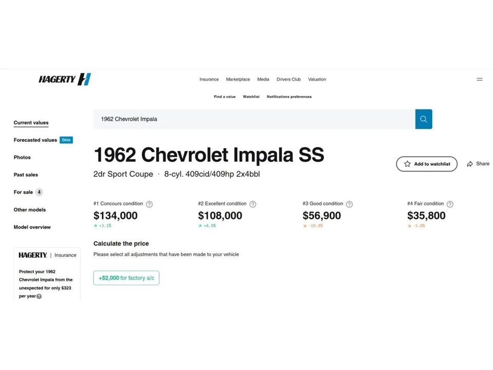 1962 Chevrolet Impala SS 3rd Gen - Image 4 of 31