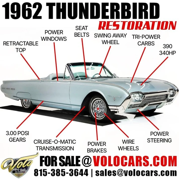 1962 Ford Thunderbird 3rd Gen - Image 6 of 31