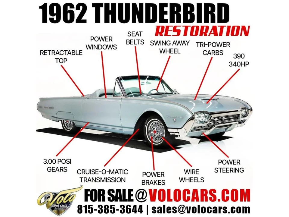 1962 Ford Thunderbird 3rd Gen - Image 6 of 31