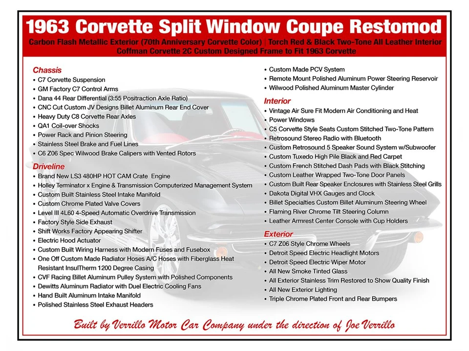 1963 Chevrolet Corvette C2 - Image 2 of 31