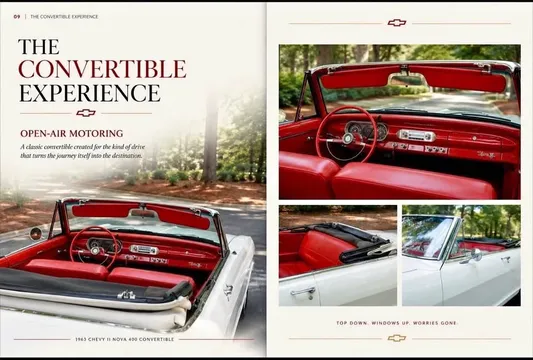1963 Chevrolet Nova II Convertible