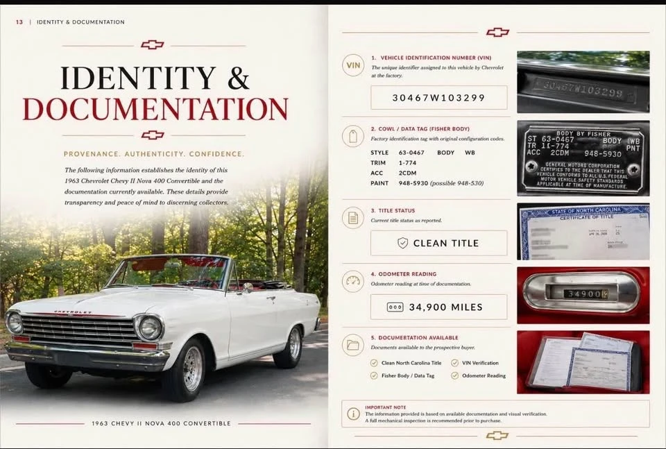 1963 Chevrolet SS - Image 3 of 19