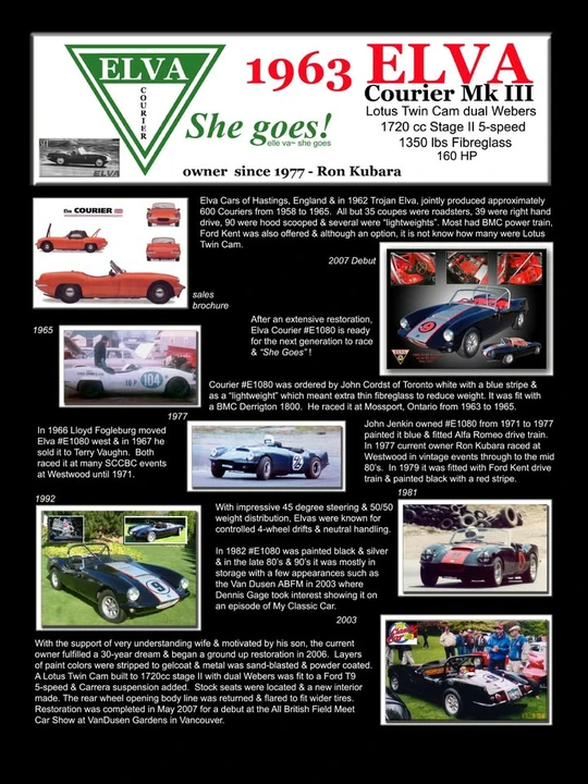 1963 Lotus Seven Replica - Image 8 of 20