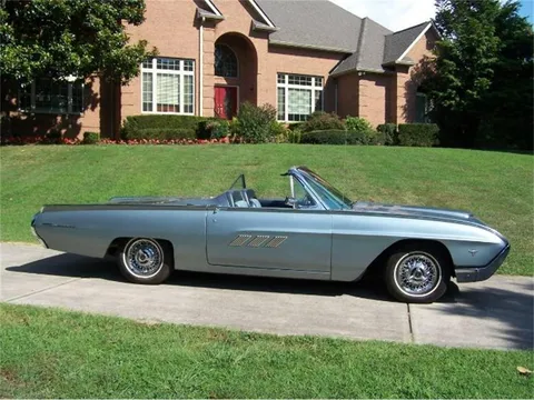 1963 Ford Thunderbird Sport Convertible