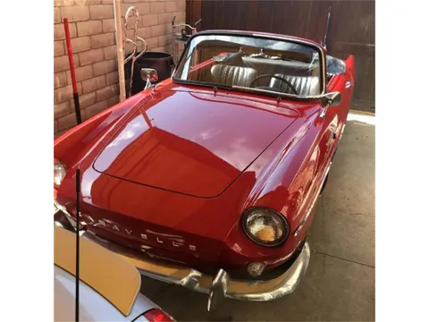 1963 Renault Caravelle Convertible