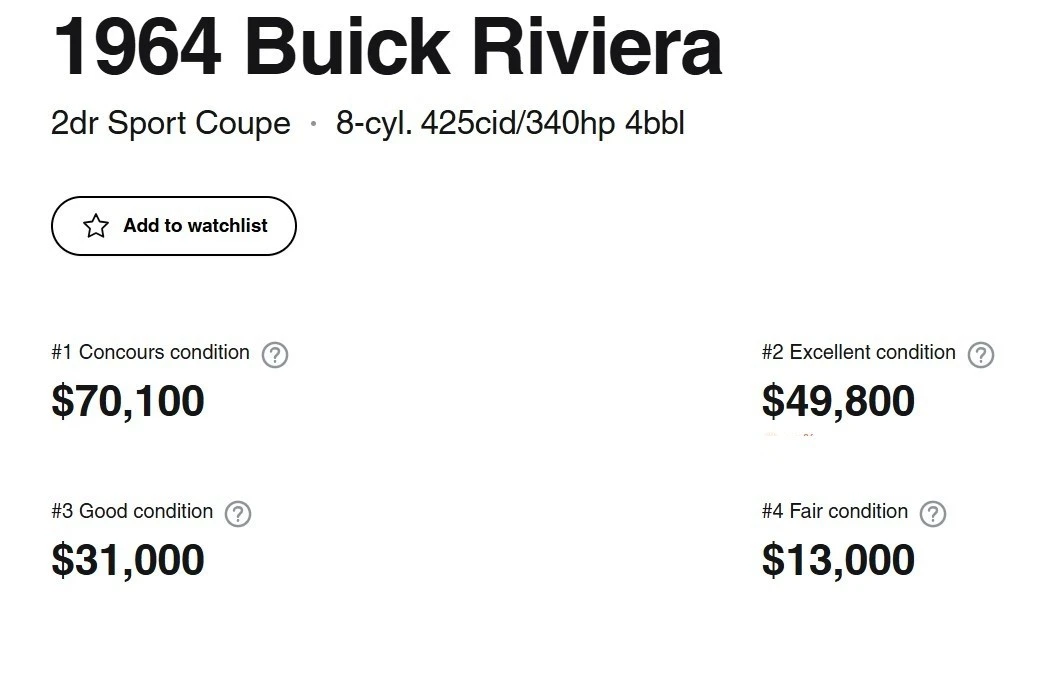 1964 Buick Riviera 1st Gen - Image 2 of 11
