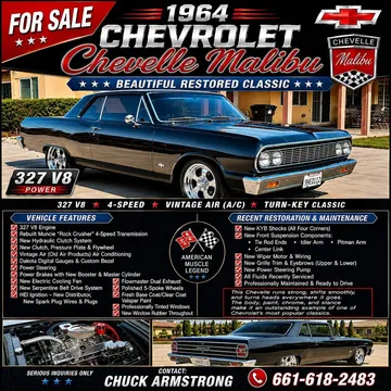 1964 Chevrolet Chevelle Malibu
