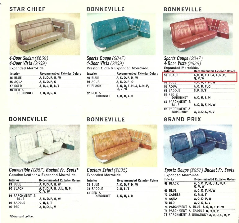 1964 Pontiac Bonneville 2nd Gen - Image 20 of 25