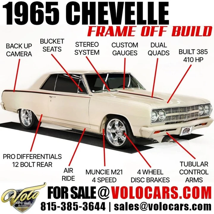 1965 Chevrolet Chevelle 1st Gen - Image 6 of 31