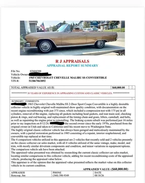 1965 Chevrolet Chevelle Malibu SS 2-Door
