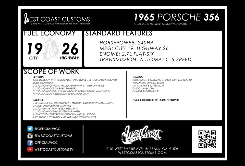 1965 Porsche 356 C - Image 7 of 10