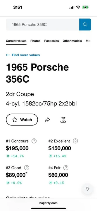 1965 Porsche 356 C - Image 24 of 24