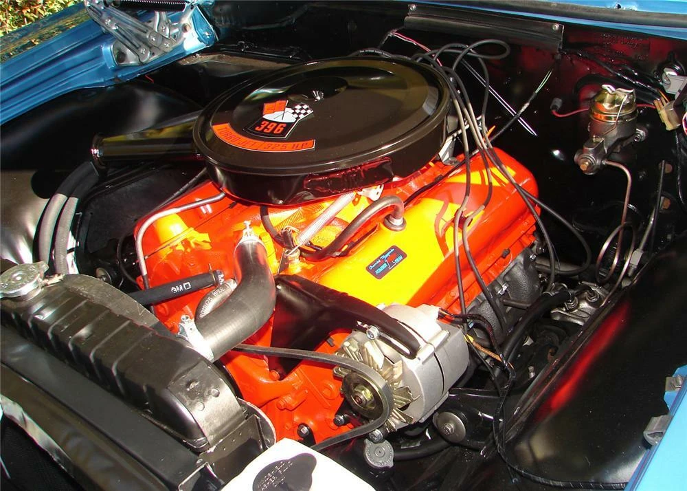 1966 Chevrolet Impala 4th Gen - Image 3 of 4