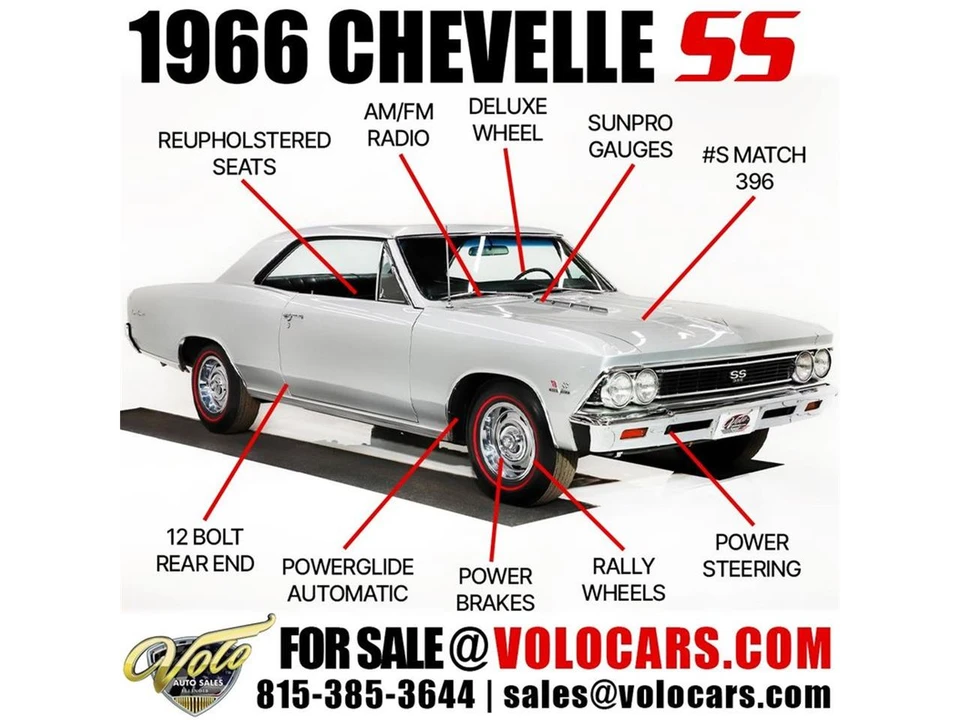 1966 Chevrolet Chevelle 1st Gen - Image 6 of 31