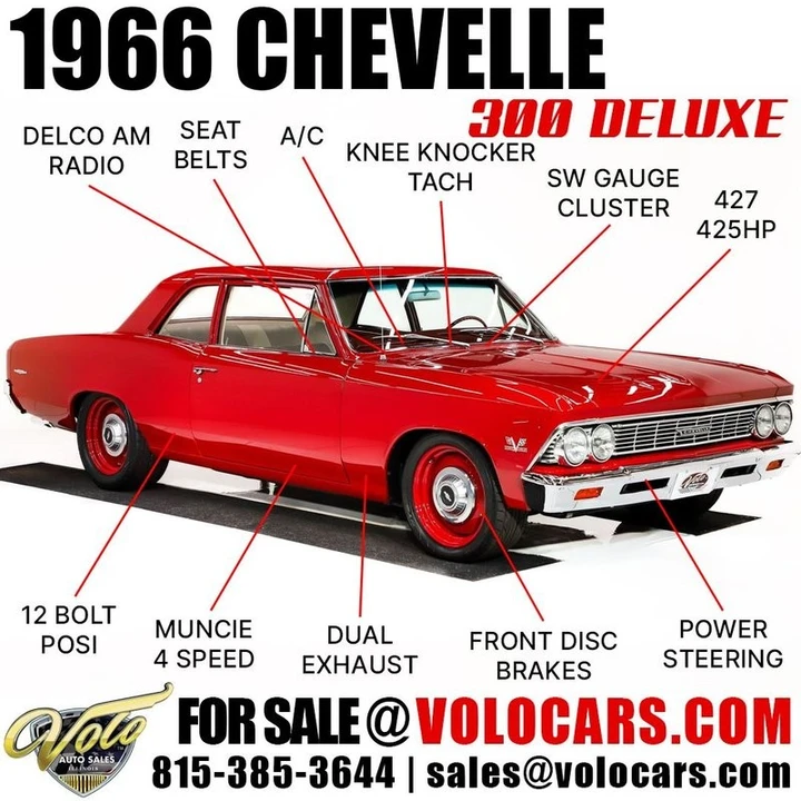 1966 Chevrolet Chevelle 1st Gen - Image 6 of 21