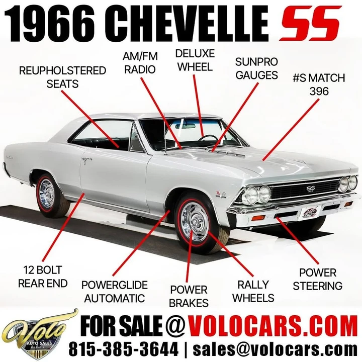 1966 Chevrolet Chevelle 1st Gen - Image 6 of 20
