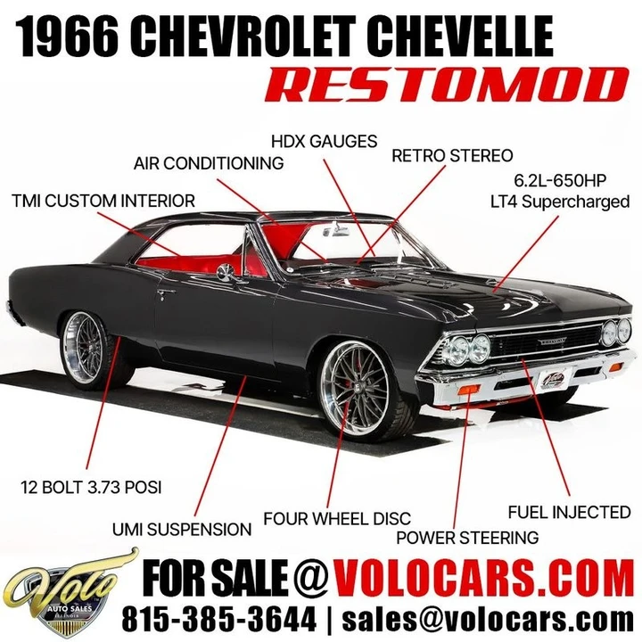 1966 Chevrolet Chevelle 1st Gen - Image 6 of 21