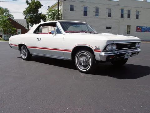 1966 Chevrolet Chevelle SS Convertible