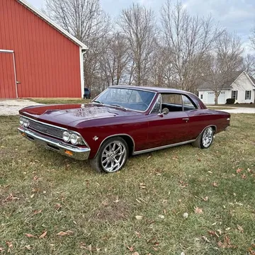 1966 Chevrolet Malibu