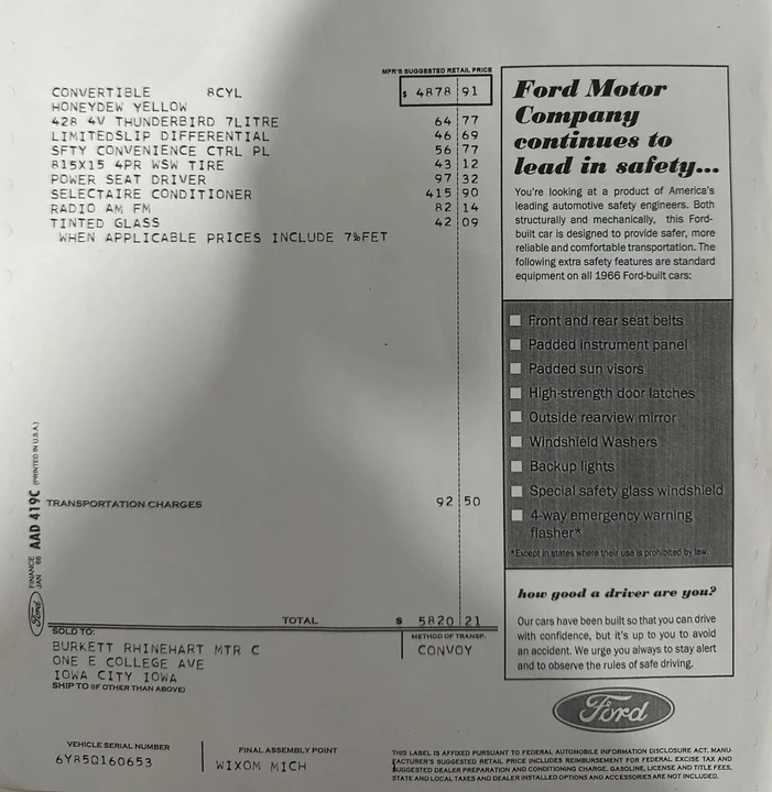 1966 Ford Thunderbird 3rd Gen - Image 19 of 21