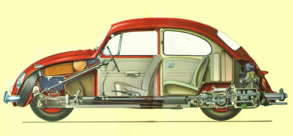 1966 Volkswagen Beetle (1958-1979) - Image 18 of 31