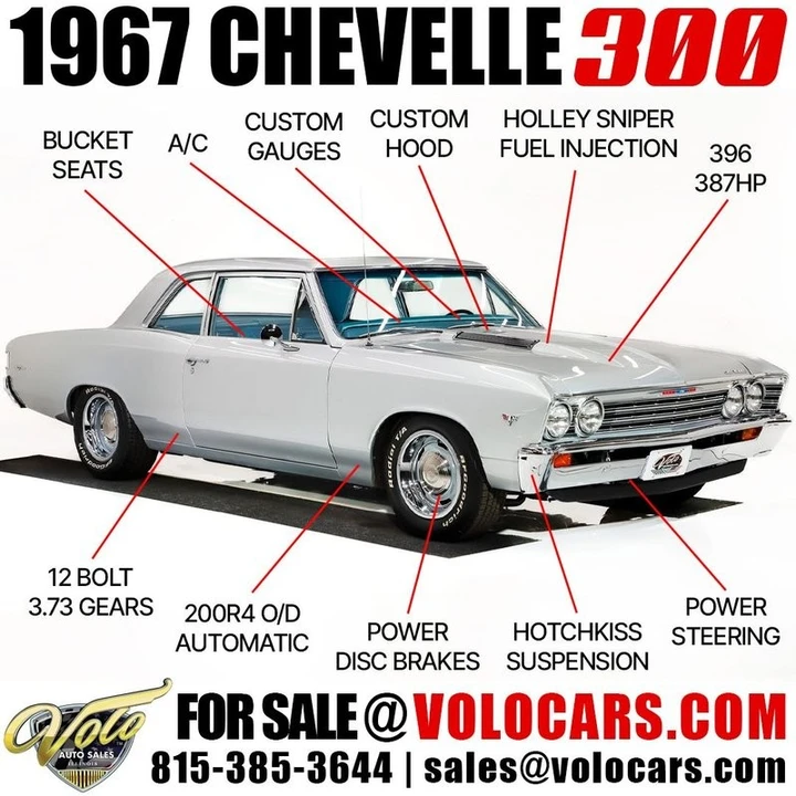 1967 Chevrolet Chevelle 1st Gen - Image 6 of 31