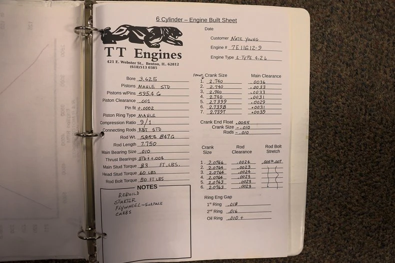 1967 Jaguar E-Type Series 1 - Image 20 of 20