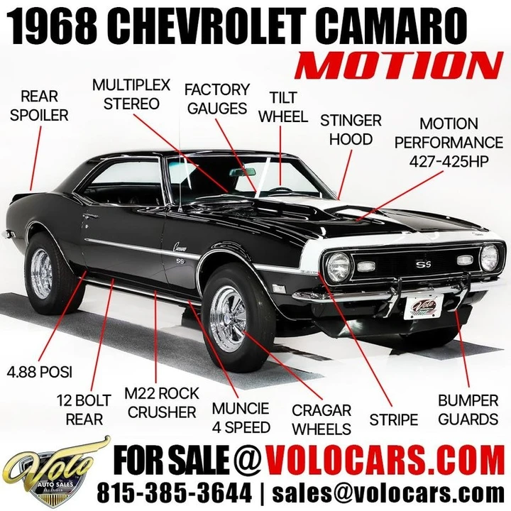 1968 Chevrolet Camaro 1st Gen - Image 6 of 31