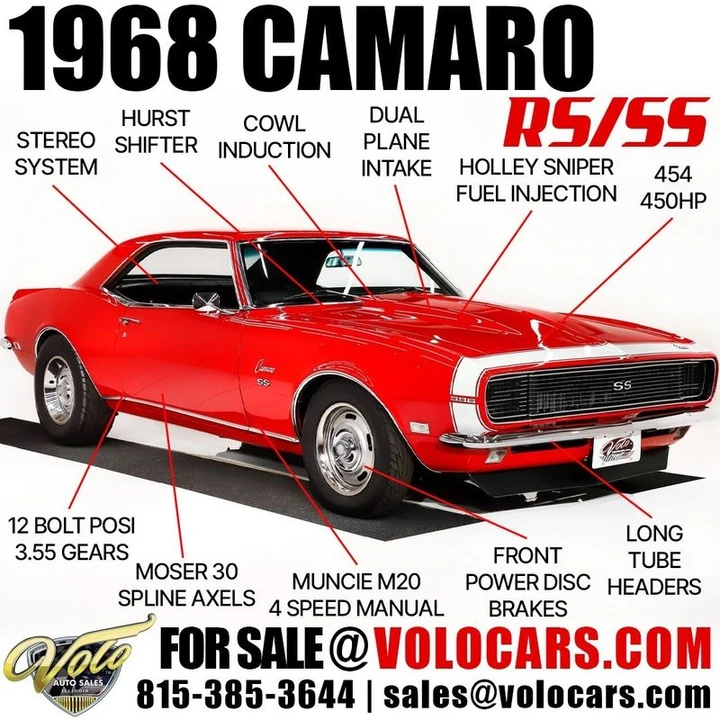 1968 Chevrolet Camaro SS 1st Gen - Image 6 of 21