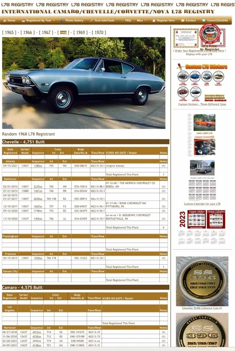 1968 Chevrolet Chevelle 2nd Gen - Image 19 of 21