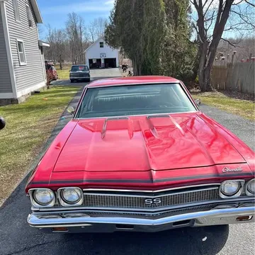 1968 Chevrolet Malibu