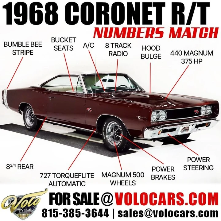 1968 Dodge Coronet R/T 4th Gen - Image 6 of 31