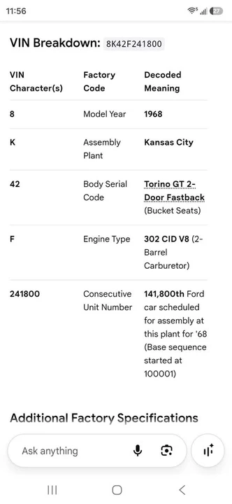 1968 Ford Torino 1st Gen - Image 16 of 16