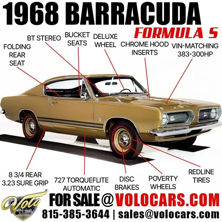 1968 Plymouth Barracuda 2nd Gen - Image 6 of 31