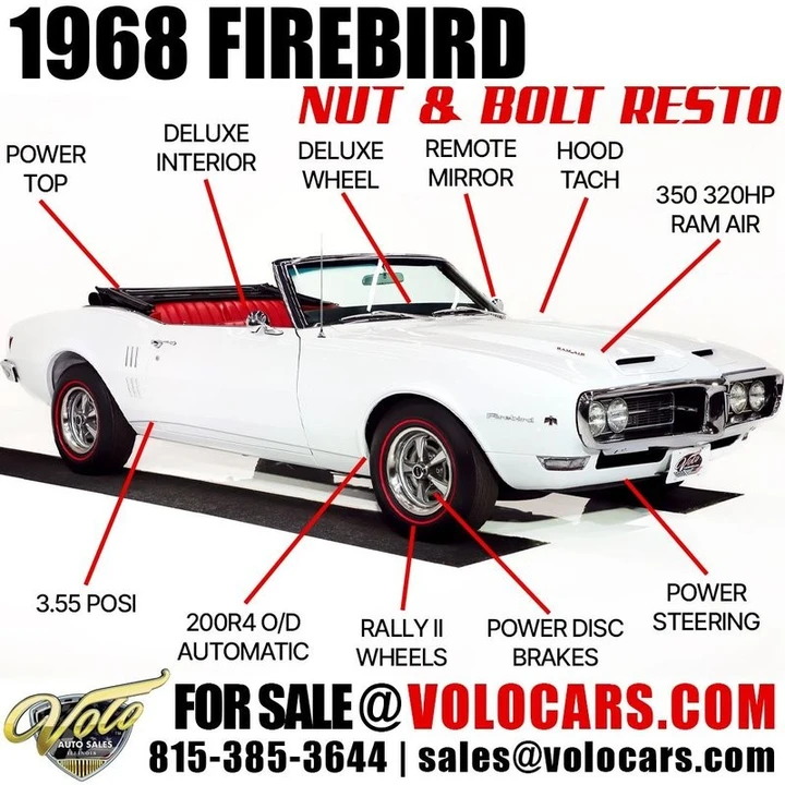 1968 Pontiac Firebird 1st Gen - Image 6 of 31