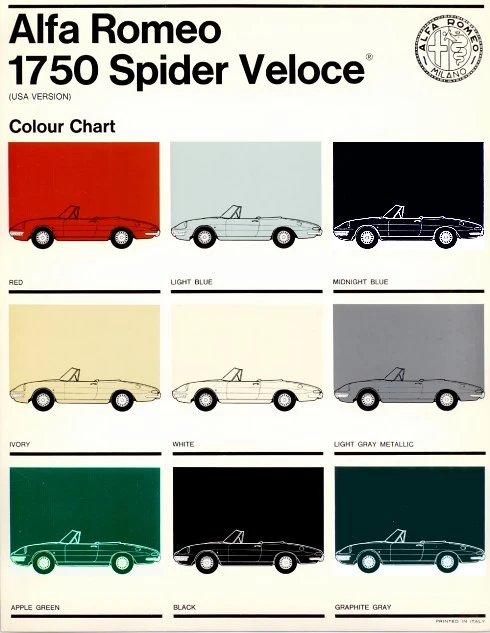 1969 Alfa Romeo Series 1 - Image 29 of 31