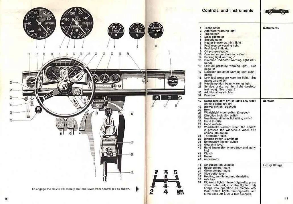 1969 Alfa Romeo Series 1 - Image 30 of 31