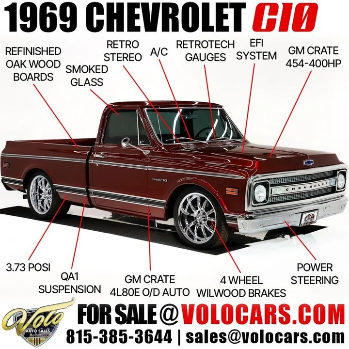 1969 Chevrolet C/K 2nd Gen - Image 6 of 21