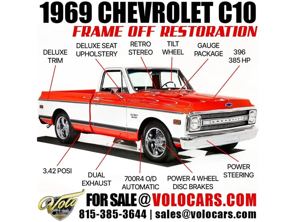1969 Chevrolet C/K 2nd Gen - Image 6 of 31