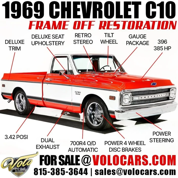 1969 Chevrolet C/K 2nd Gen - Image 6 of 20