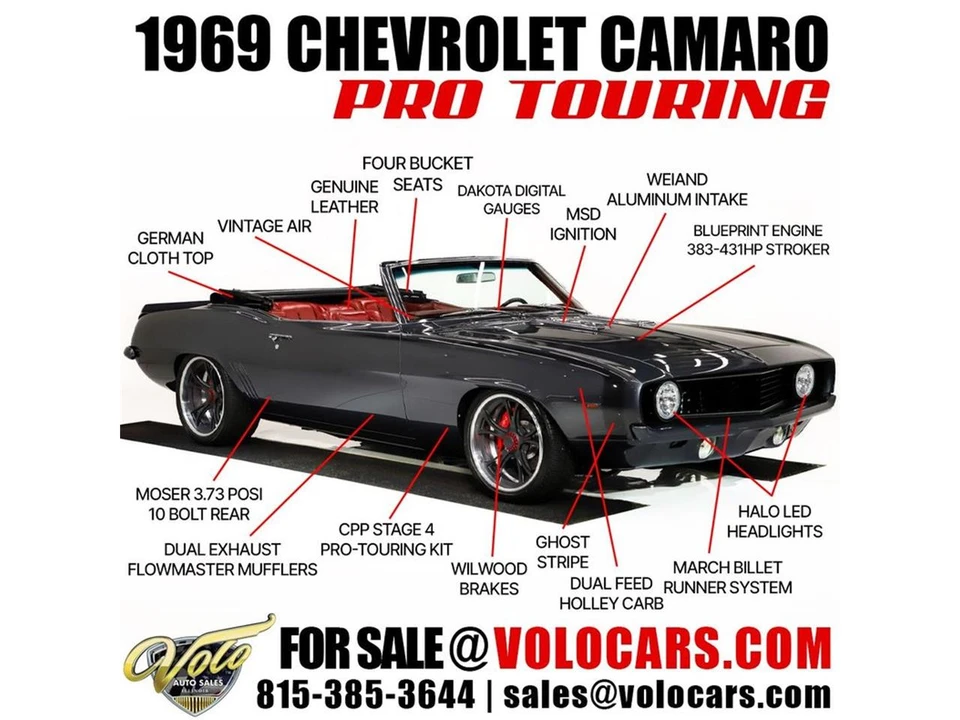 1969 Chevrolet Camaro 1st Gen - Image 6 of 31